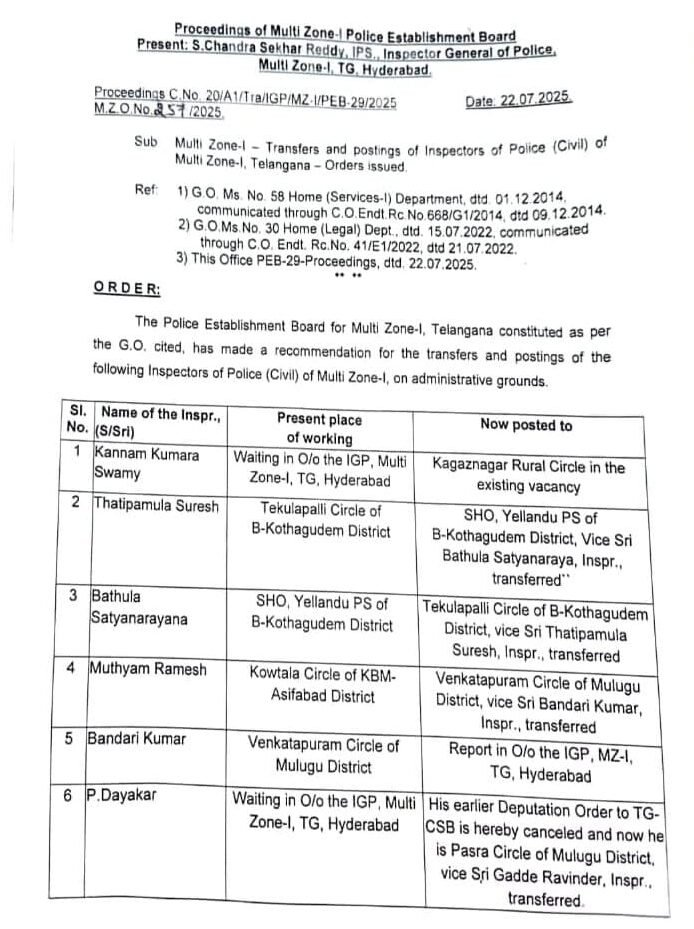వెంకటాపురం పోలీస్ సర్కిల్ ఇన్స్పెక్టర్ బదిలీ