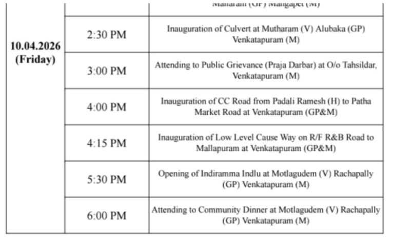 వెంకటాపురం మండలంలో శుక్రవారం మంత్రి సీతక్క పర్యటన