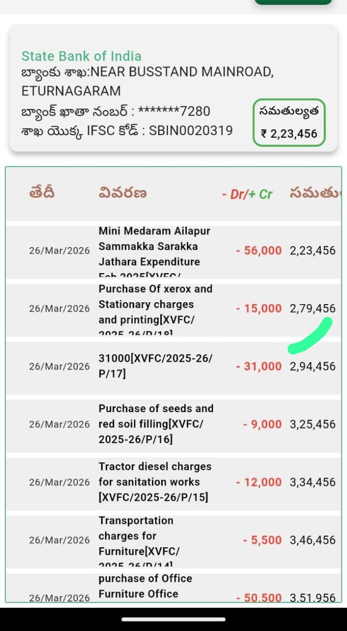 పంచాయతీ నిధుల దుర్వినియోగం.. 31వేల డ్రాపై సందేహం..?
